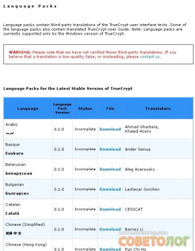 Truecrypt - програма шифрування даних »програми» файли »совєтолог