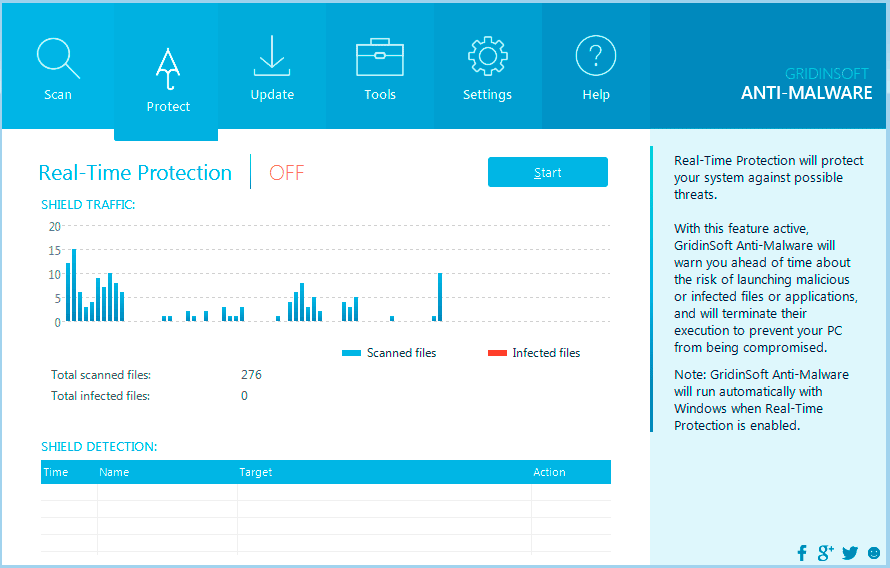 Eliminarea instrucțiunilor pentru o pagină web din browserul dvs.