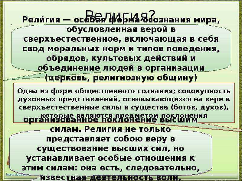 Урок по темі релігія і мова як явище культури