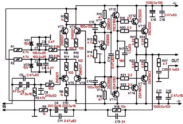 Amplificator pentru masina