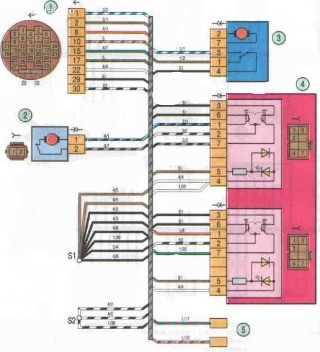 Instalarea de alarme auto pe un subansamble auto