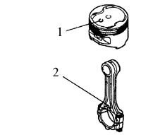 Instalarea grupului piston-piston