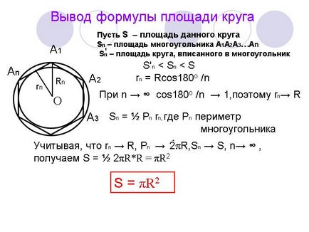 Derivarea formulei zonei unui cerc - prezentare 1226-8