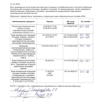 Вода лікувально-столова - нарзан - негазована - огляд на сайті