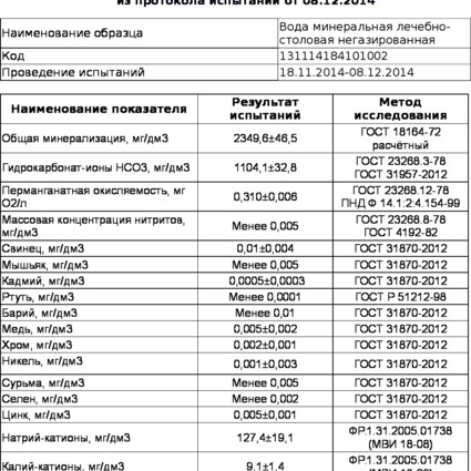 Вода лікувально-столова - нарзан - негазована - огляд на сайті