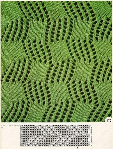 Tricotat cu o pânză deschisă - scheme simple