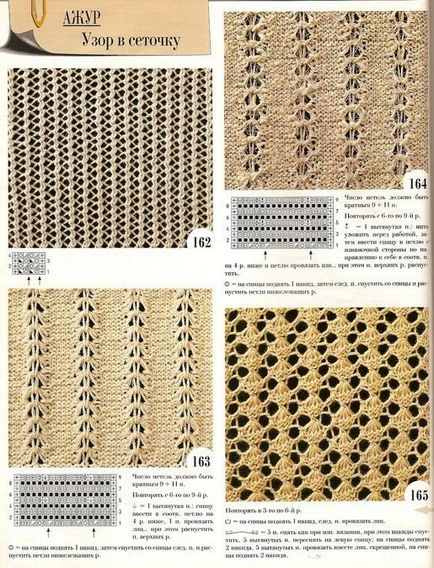 В'язання спицями ажурне полотно - прості схеми