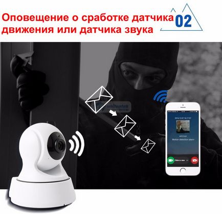 Wi-fi ip камера поворотна hd 720p управлінням через ios або android смартфон (модель unitoptek