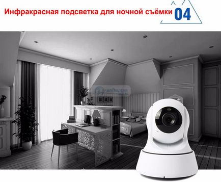 Wi-fi camera IP pivotare hd 720p controlat prin ios sau smartphone-ul Android (modelul unitoptek