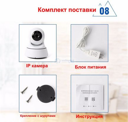 Wi-fi ip камера поворотна hd 720p управлінням через ios або android смартфон (модель unitoptek