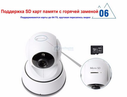 Wi-fi camera IP pivotare hd 720p controlat prin ios sau smartphone-ul Android (modelul unitoptek