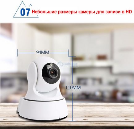 Wi-fi ip камера поворотна hd 720p управлінням через ios або android смартфон (модель unitoptek