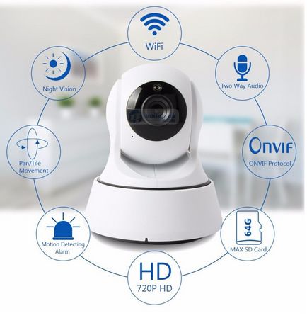 Wi-fi camera IP pivotare hd 720p controlat prin ios sau smartphone-ul Android (modelul unitoptek