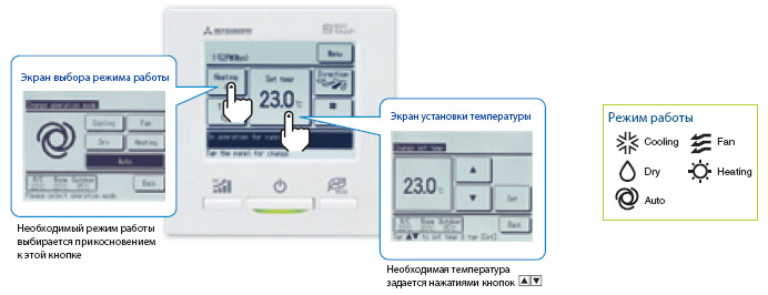 Характеристики системи управління mhi superlink-ii для кондиціонерів і спліт-систем -