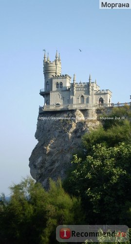 Ялта Ластівчине гніздо - «Ластівчине гніздо - унікальний замок, символ криму