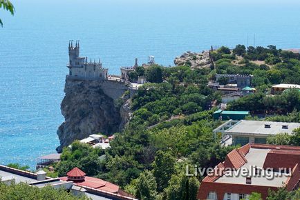 Castelul - cuib de înghițit - în Crimeea - călătorească în direct