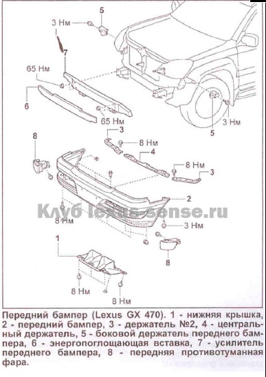 Piese de schimb Toyota și lexus