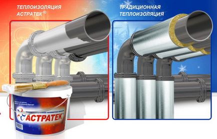 Izolarea termică a lichidelor astraTech argumente pro și contra, instrucțiuni de aplicare, recenzii, prețuri