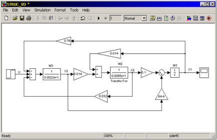 Analiza funcției de transfer a diagramei bloc a motorului supapei utilizând sistemul matlab,