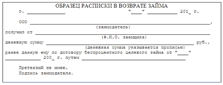 Безвідсоткову цільову позику фізичній особі