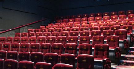 Plan de afaceri pentru deschiderea unui cinematograf de la zero