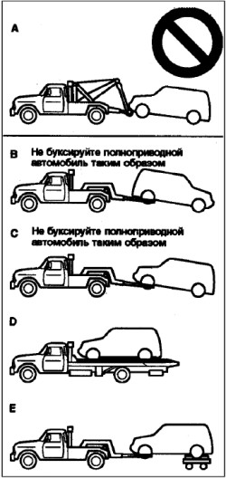 Буксирування - mitsubishi outlander