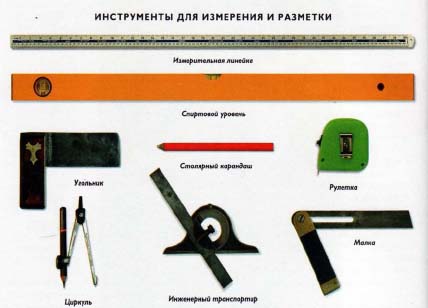 Горищні сходи своїми руками інструкція як зробити і монтувати конструкцію (фото і відео)