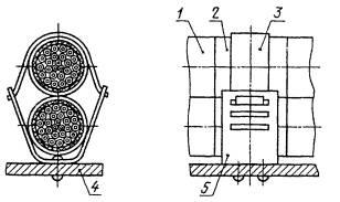 GOST 23586-96 GOST 23586-96