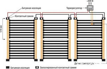 Інфрачервона тепла підлога caleo під ламінат модельна лінійка і особливості монтажу