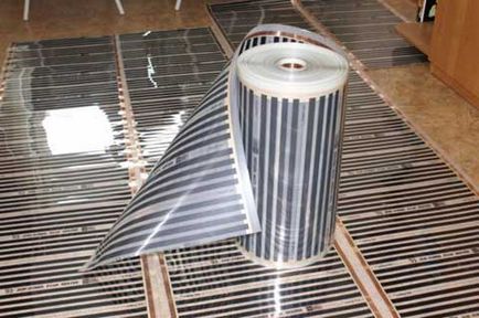 Calea de podea caldă în infraroșu sub linia de model laminat și caracteristicile de instalare