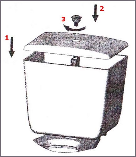 A szelep útmutató - módon - a WC-tartály