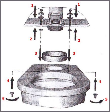 Instrucțiuni privind supapa - calea - pentru vasul toaletei