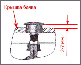 Instrucțiuni privind supapa - calea - pentru vasul toaletei