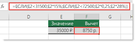 Corectarea valorii erorii #! În funcție dacă - birou de birou de sprijin