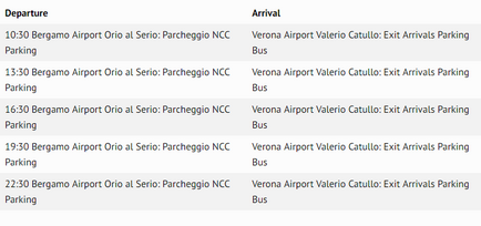 Cum se ajunge la aeroportul Verona (vrn)