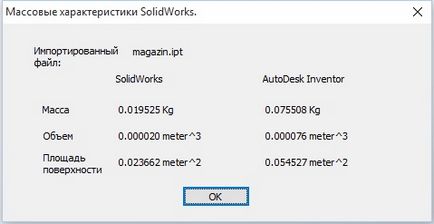 Hogyan lehet mozgatni egy modellt az Autodesk Inventor SolidWorks és mentse az idegsejtek