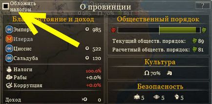 Як побороти невдоволення громадян в total war rome 2, pro total war