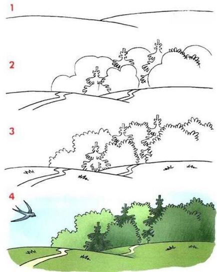 Cum să atrag vopsele în etape în natură - cum să atrag animale în etape cu desene de animale în creion