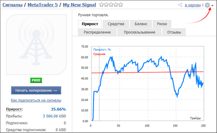 Cum să deveniți un furnizor de semnale - semnale de tranzacționare și tranzacții de copiere - ajutor pe metatrader 5