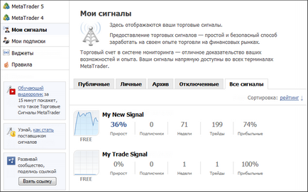 Cum să deveniți un furnizor de semnale - semnale de tranzacționare și tranzacții de copiere - ajutor pe metatrader 5