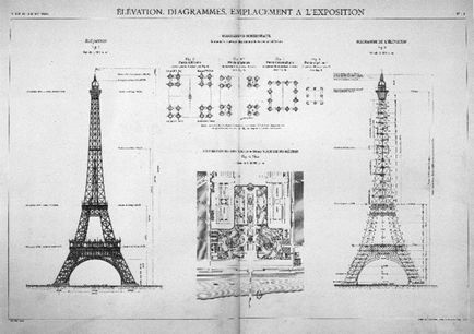 Cum de a construi Turnul Eiffel - sursa bunei dispoziții