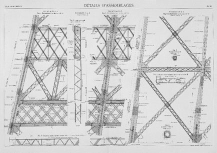 Cum de a construi Turnul Eiffel - sursa bunei dispoziții