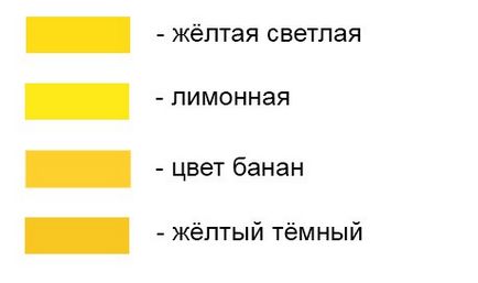 Calibrarea monitorului, configurarea și verificarea monitorului, a matricei ips, țintelor de culoare