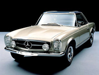 Mercedes-benz - istoria brandului, cum a început totul!