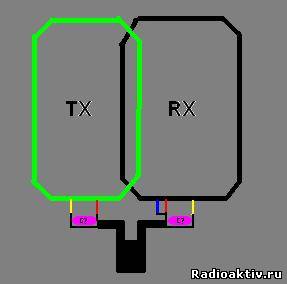 Detector de metale - volksturm s - radioactivitate - totul pentru radioamator