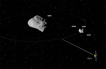 Ние планираме да се стреля на астероида, за да видим накъде води