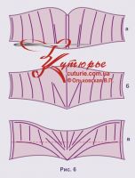 Modelarea și geometria corsetului se coase