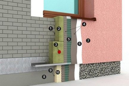 Nedves Ceresit homlokzat - homlokzati rendszer eszköz technológia