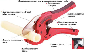 Монтаж металопластикових труб своїми руками з відео і фото