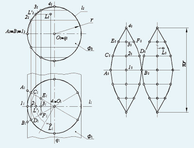 Geometria descriptivă